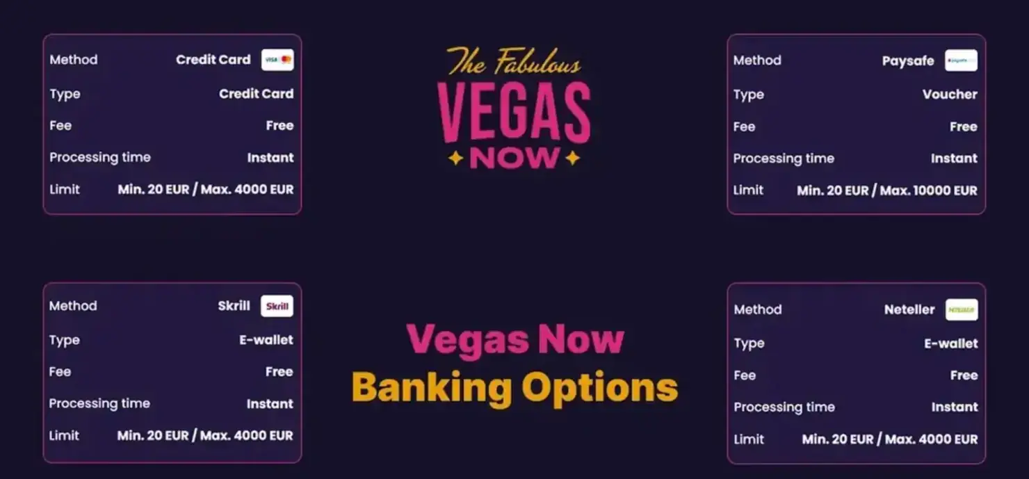 Cashier Access through payment Methods and withdrawal Requests - Vegasnow Casino